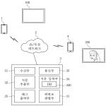 대표도면