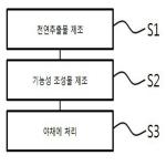 대표도면