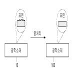 대표도면