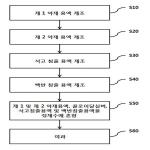 대표도면