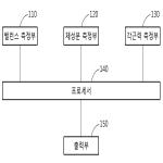 대표도면