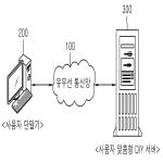 대표도면