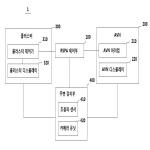 대표도면