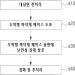 대표도면