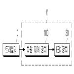 대표도면