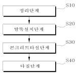 대표도면