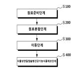 대표도면