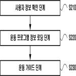 대표도면