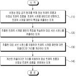 대표도면