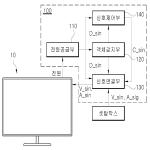 대표도면
