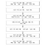 대표도면