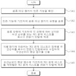 대표도면