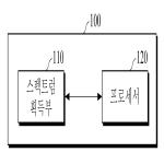 대표도면