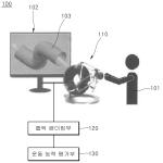 대표도면