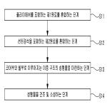 대표도면