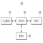 대표도면