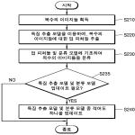 대표도면