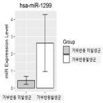 대표도면