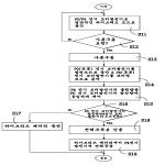 대표도면