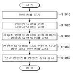 대표도면