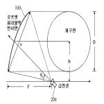 대표도면