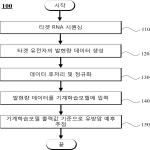 대표도면