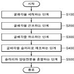 대표도면