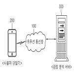 대표도면