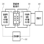 대표도면