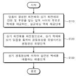 대표도면