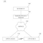 대표도면