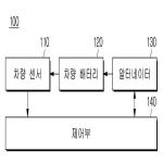 대표도면