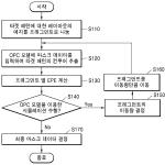 대표도면