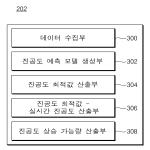 대표도면