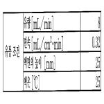 대표도면