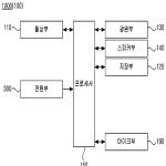 대표도면