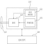 대표도면