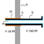 대표도면