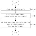 대표도면