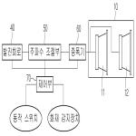 대표도면