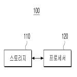 대표도면