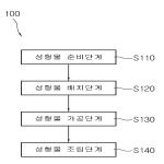 대표도면