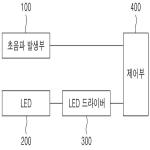 대표도면