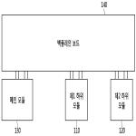 대표도면