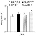 대표도면