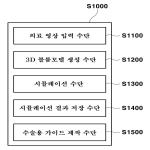 대표도면