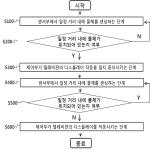 대표도면