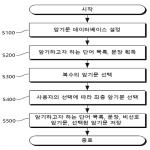 대표도면