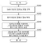 대표도면