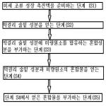 대표도면